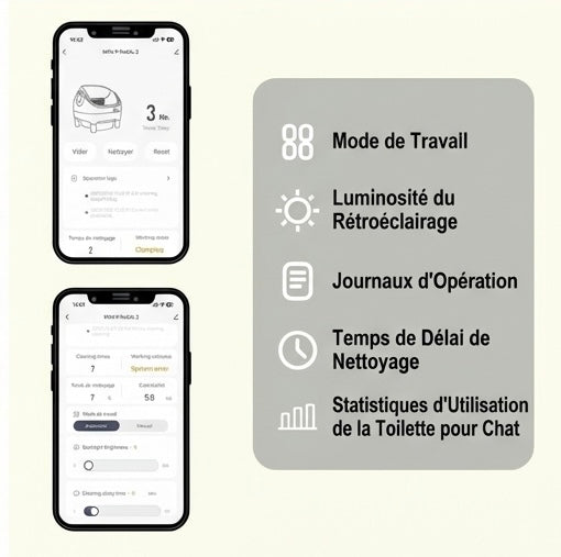 Selbstreinigende Katzentoilette mit Öffnung oben – mit App-Anbindung und Beuteln