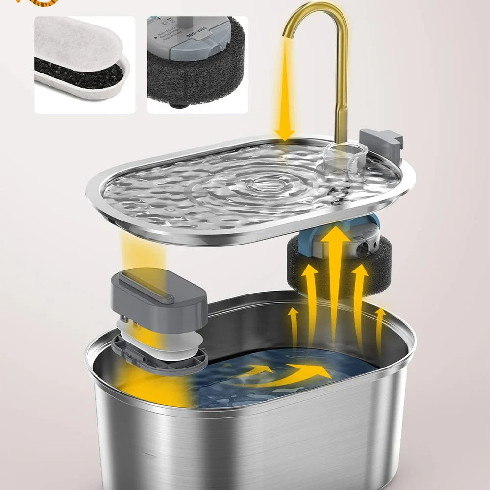 Trinkbrunnen für Katzen aus Edelstahl – 304 – 3,2 l & intelligenter Sensor